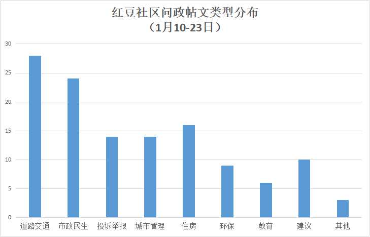 大同最新医保余额套现渠道方法分析(最方便真实的大同医保怎么套现有什么危害方法)