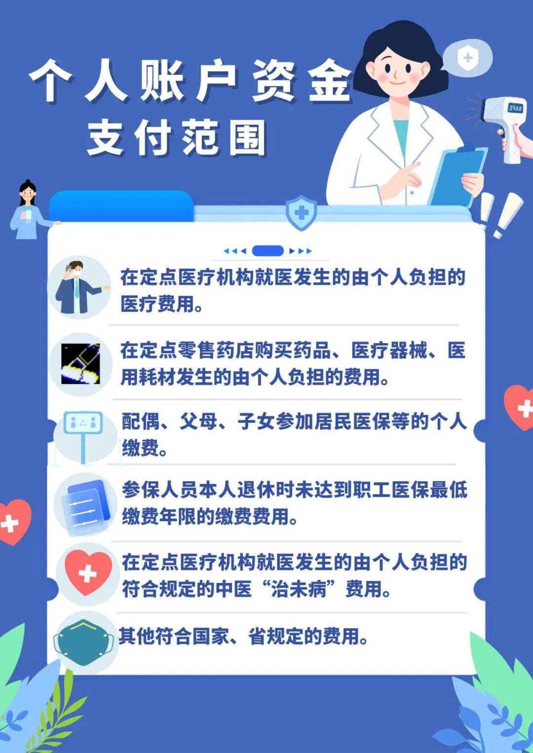 大同最新在线套医保卡联系方式方法分析(最方便真实的大同网上怎么套医保卡方法)