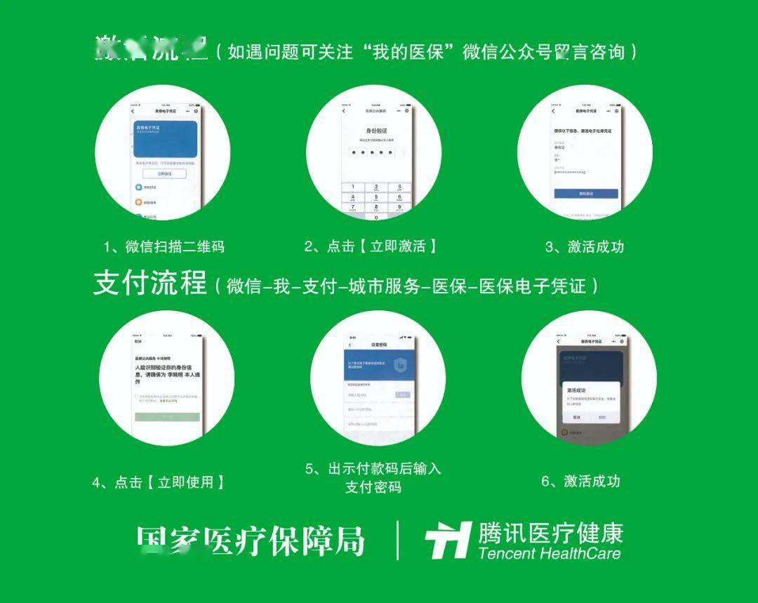 大同关于急用钱24小时套医保卡微信的信息