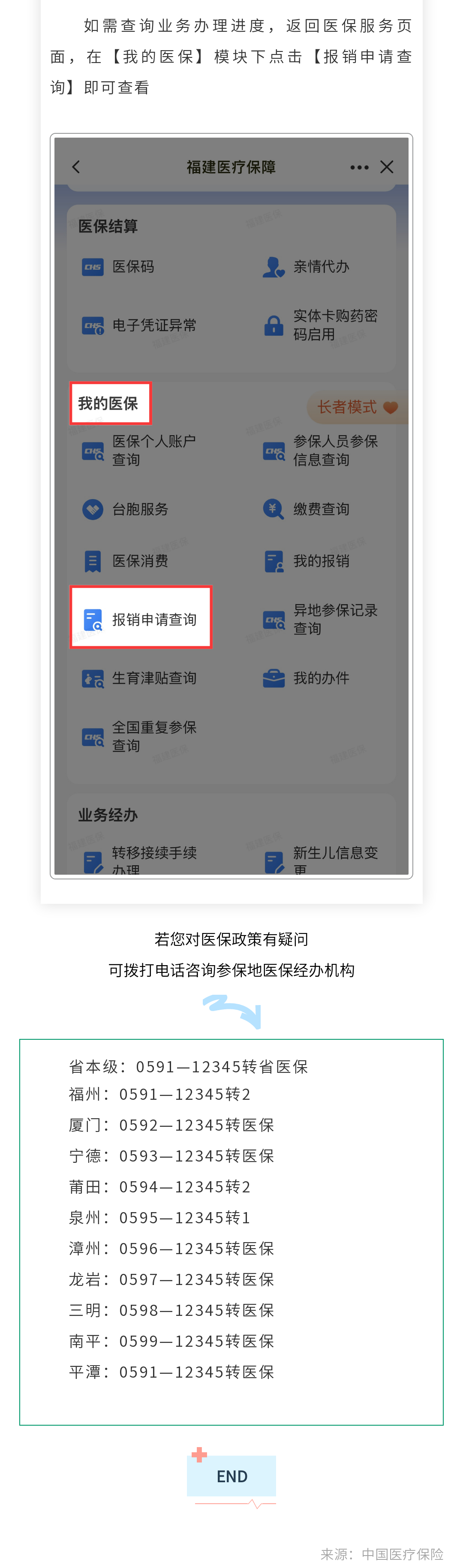 大同最新医保报销打款了为啥没到账方法分析(最方便真实的大同医保报销打款了为啥没到账呢方法)