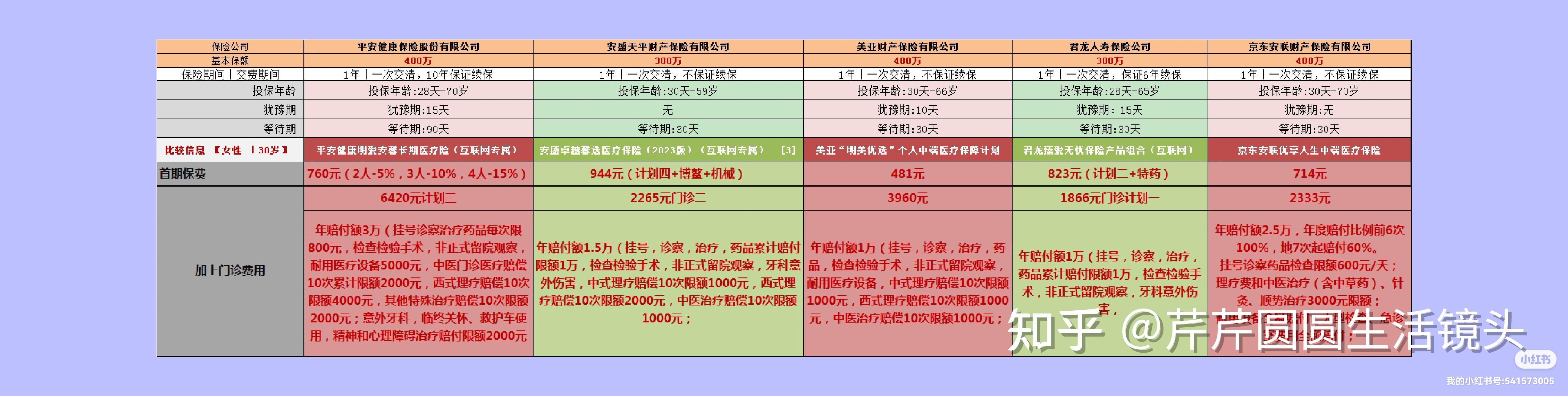 大同最新医保提取代办中介怎么联系方法分析(最方便真实的大同提取医疗保险提取需要什么手续方法)