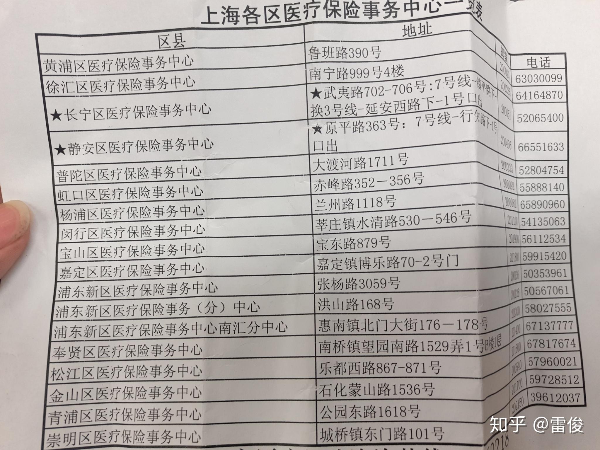 大同最新上海套医保卡一般几个点方法分析(最方便真实的大同上海套医保卡一般几个点报销方法)