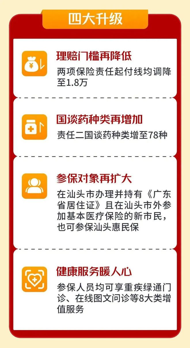 详细阅读:大同最新医保套现怎么套啊最快的办法方法分析(最方便真实的大同医保套现怎么套啊最快的办法徾欣qw413612医保套出钱方法) 大同最新医保套现怎么套啊最快的办法方法分析(最方便真实的大同医保套现怎么套啊最快的办法徾欣qw413612医保套出钱方法)