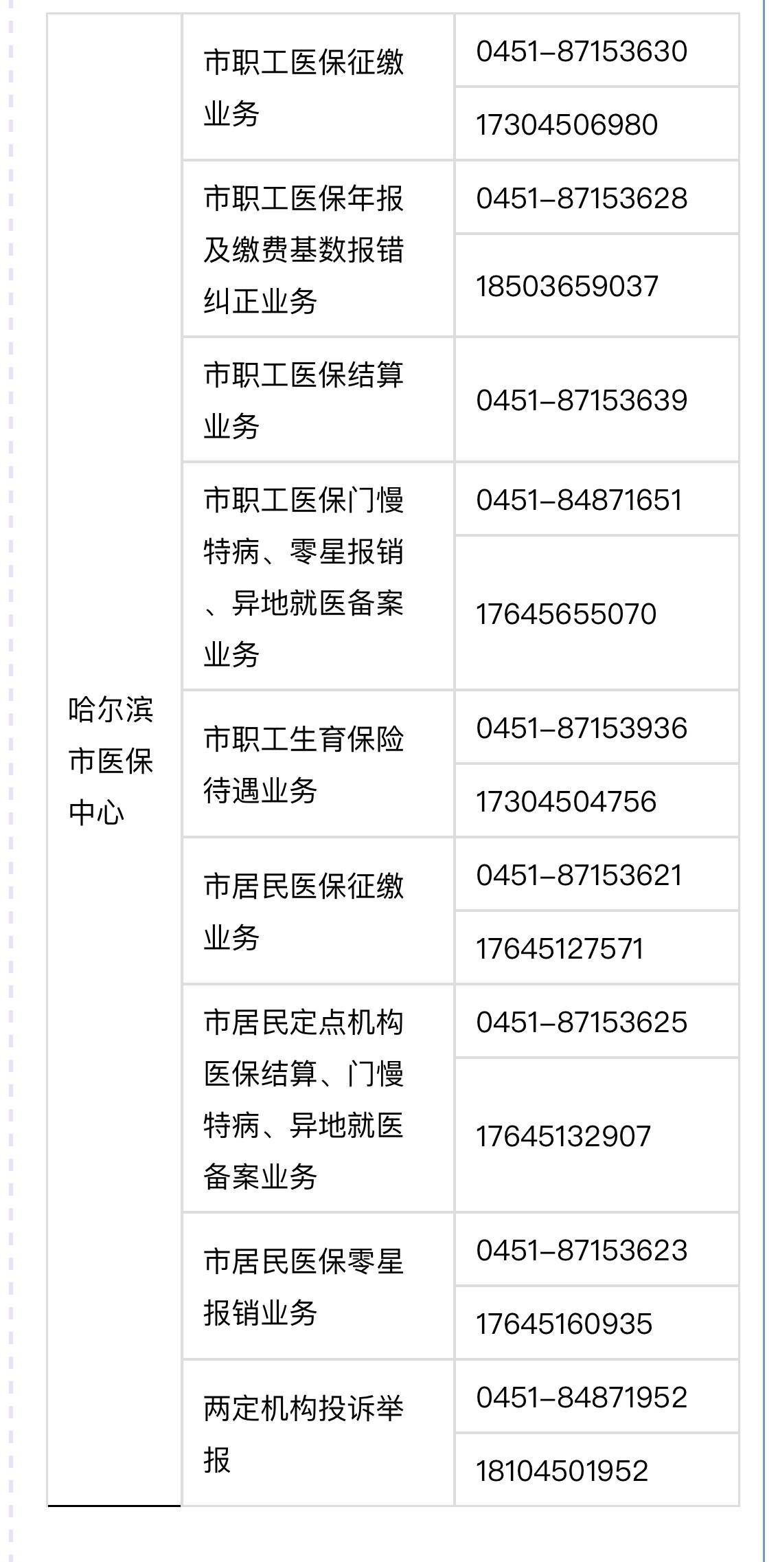 大同最新24小时高价回收医保余额方法分析(最方便真实的大同24小时高价回收医保余额怎么算方法)