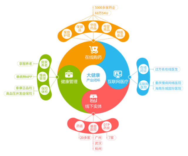 大同最新药店5000元能套现多少方法分析(最方便真实的大同医保换现金秒到账微信方法)