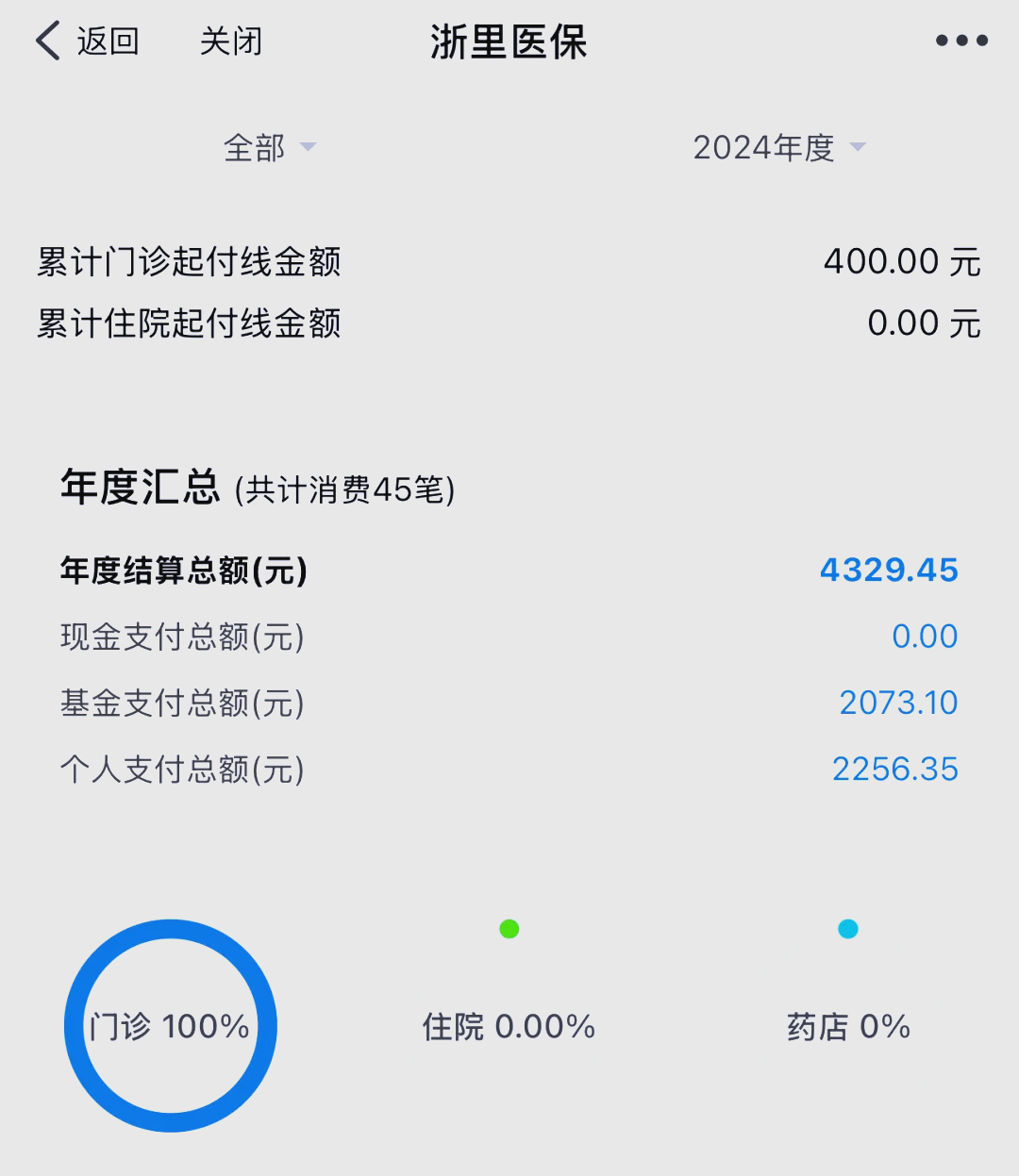 大同最新医保卡里统筹的钱会过期吗方法分析(最方便真实的大同医保统筹账户里的钱会用完吗方法)
