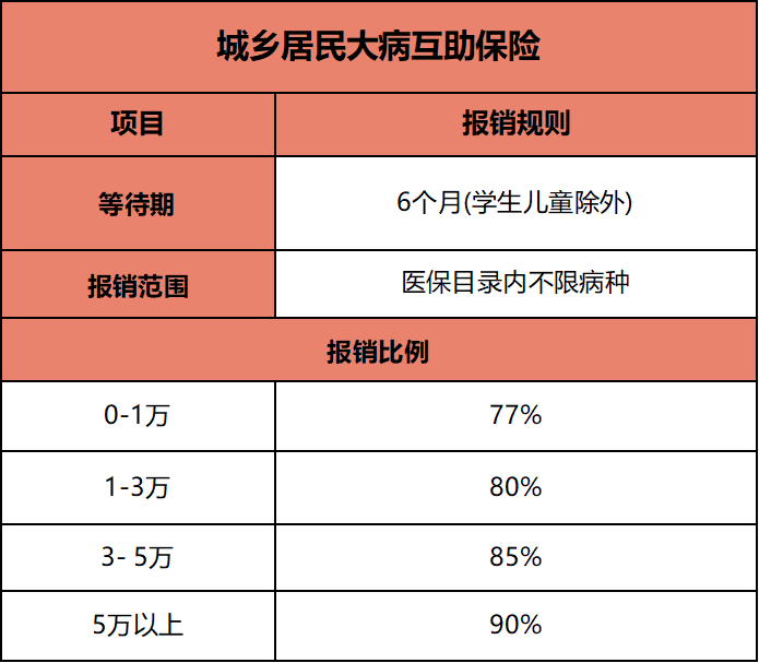 大同最新找中介10分钟提取医保成都方法分析(最方便真实的大同中介医保卡怎么取现方法)
