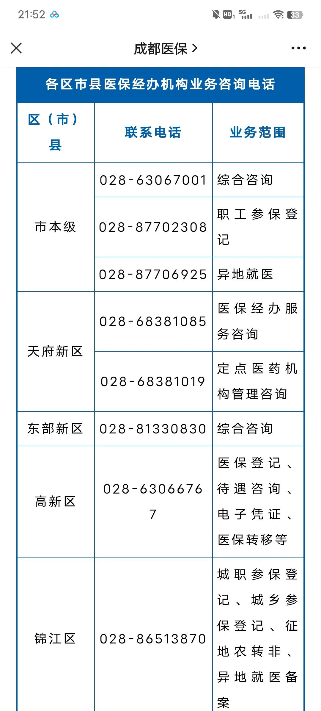 大同最新医保卡过期了还能正常使用吗方法分析(最方便真实的大同旧的医保卡还能用吗方法)