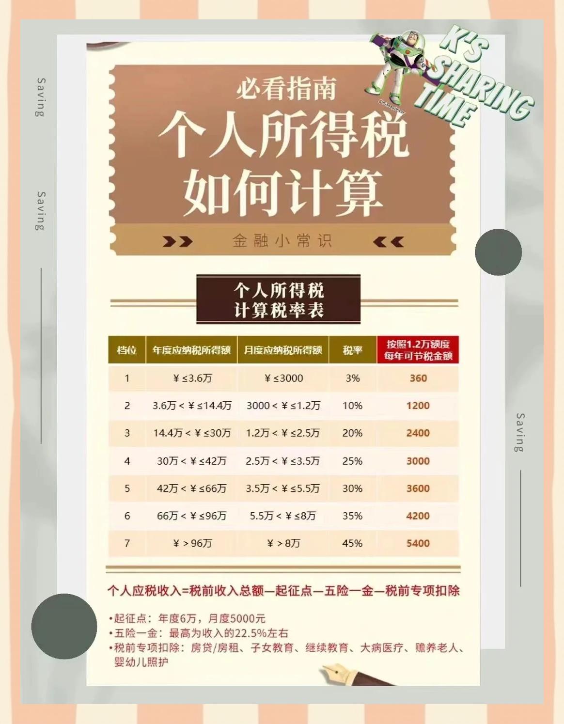 大同最新找中介10分钟提取养老金的钱方法分析(最方便真实的大同中介提取公积金的方法方法)