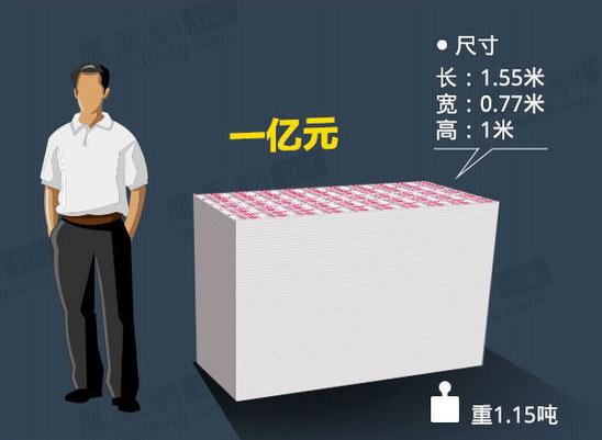 大同最新急用钱套医保卡怎么套出来现金方法分析(最方便真实的大同套现医保卡有什么风险方法)