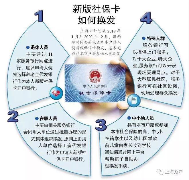 大同最新常州医保卡惠民保险代扣怎么取消方法分析(最方便真实的大同常州医保卡惠民保险代扣怎么取消不了方法)