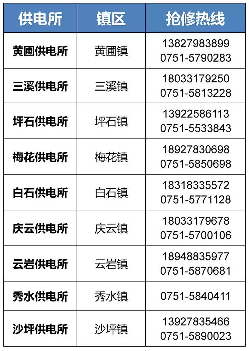 大同最新医保24小时咨询电话人工方法分析(最方便真实的大同海淀医保24小时咨询电话人工方法)
