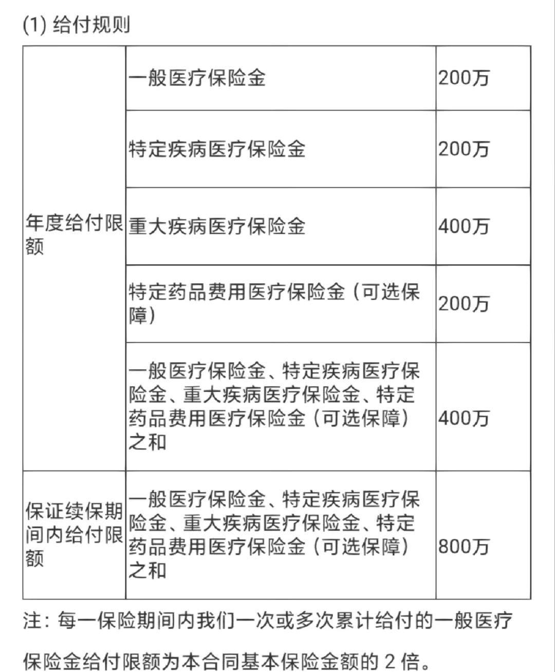 大同最新医保提取中介联系方式方法分析(最方便真实的大同急用钱24小时套医保卡方法)