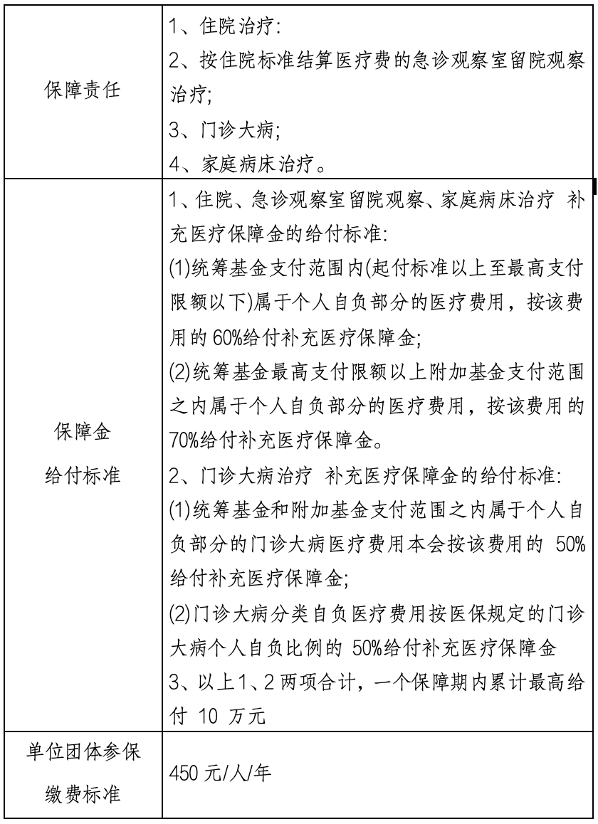 大同最新上海医保提现中介方法分析(最方便真实的大同什么药店愿意给你套医保卡方法)