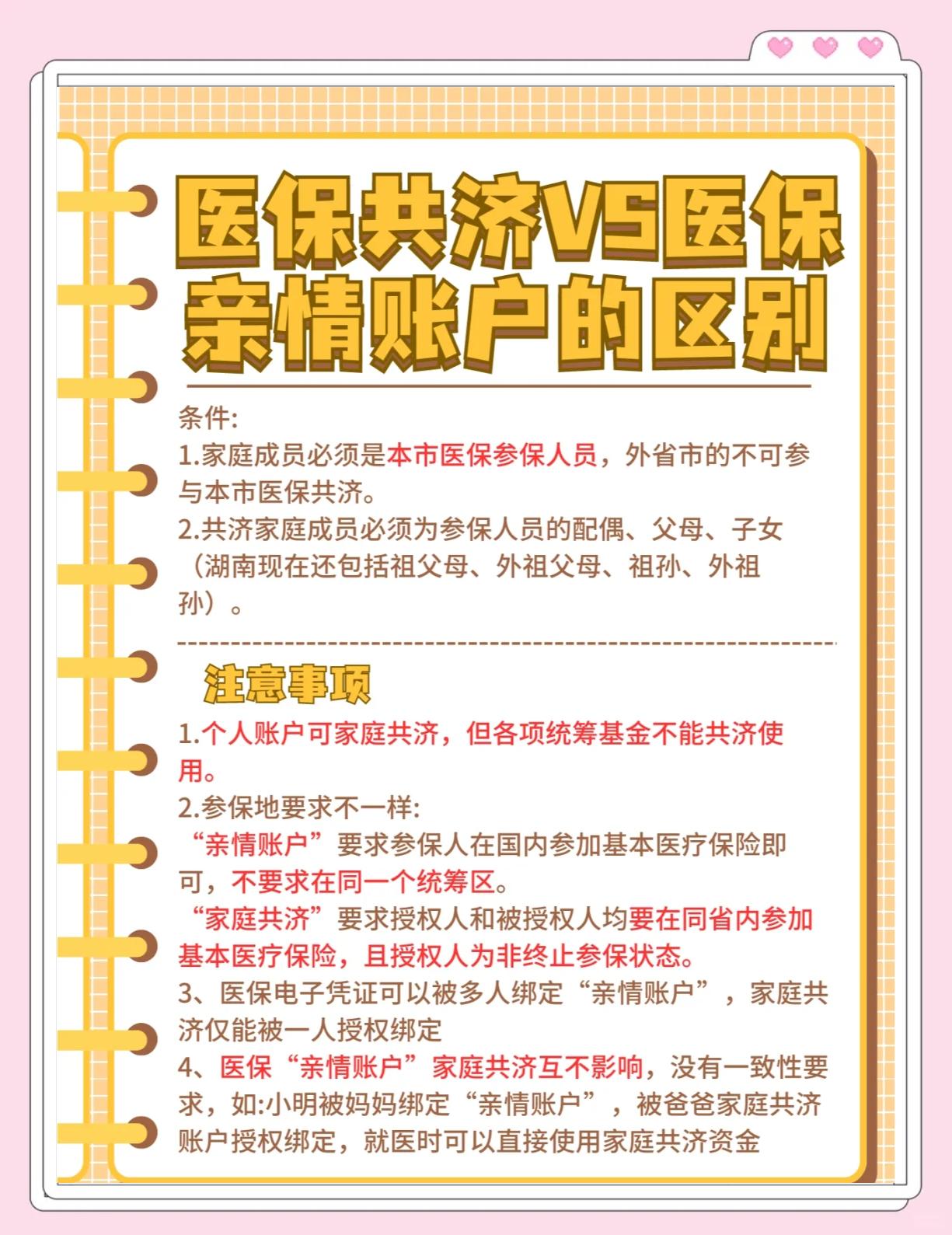 大同最新医保5%与9%的区别方法分析(最方便真实的大同医保10%和55%的区别方法)